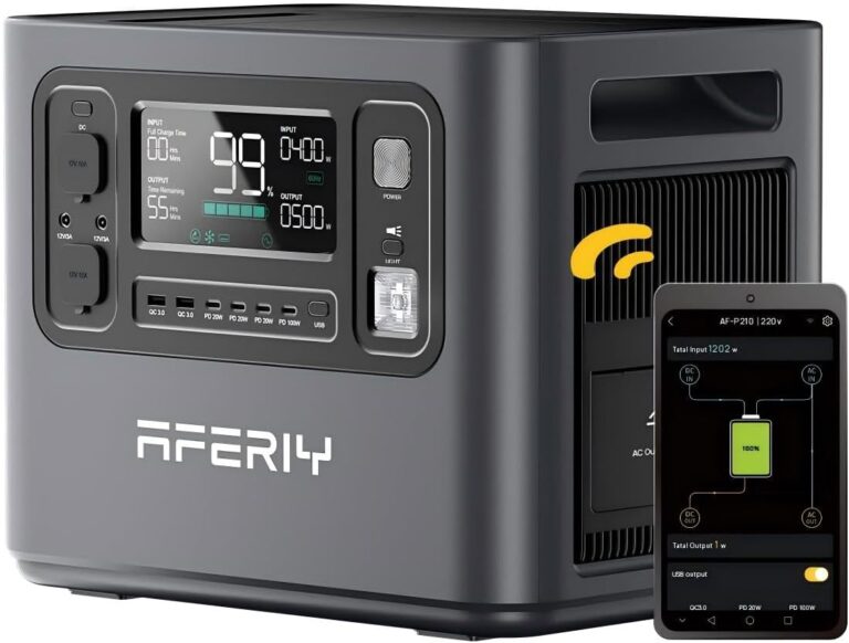 AFERIY Lancement d’un générateur portable électrique de 2400W avec station d’énergie rechargeable.