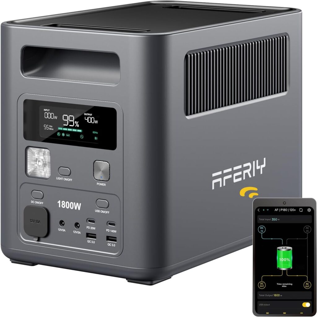 AFERIY P180 : Générateur électrique portable 1024Wh, recharge rapide en 60 minutes