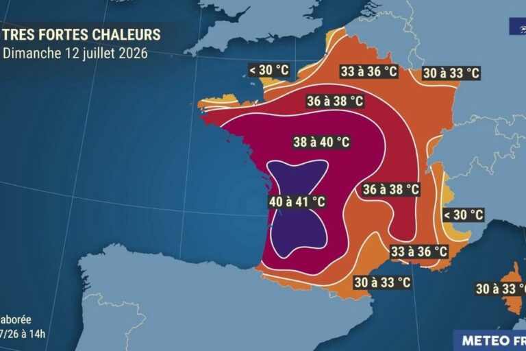 Alerte rouge canicule : 38°C attendus dans l’Yonne et la Nièvre à partir de dimanche.