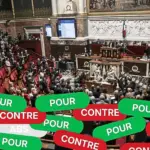 Loi d’urgence agricole : le vote des députés et sénateurs bretons sur les mesures adoptées.