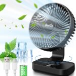 Ventilateur oscillant portable 5,5 pouces, silencieux, rapide avec batterie 4500mAh et 4 vitesses.