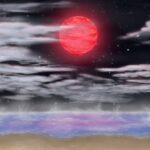 Découverte d’une exoplanète potentiellement habitable à 25 années-lumière par des astronomes.