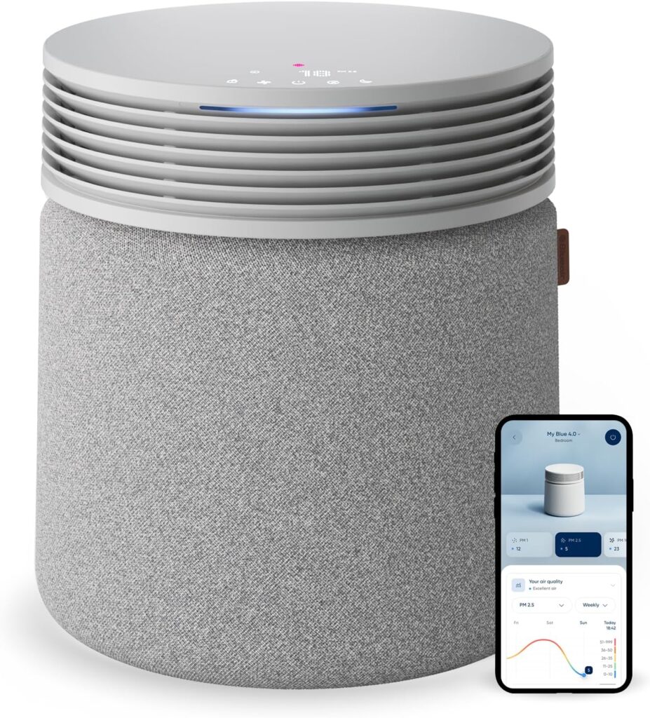 BLUEAIR Blue Signature : Purificateur d’air silencieux pour espaces jusqu’à 154 m² avec technologie HEPASilent