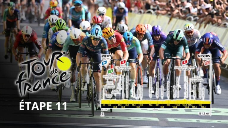 Tour de France : la 11e étape privilégie les sprinteurs avec un parcours adapté.