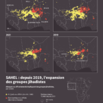 Au moins 50 militaires maliens tués lors d’une attaque des indépendantistes et jihadistes.