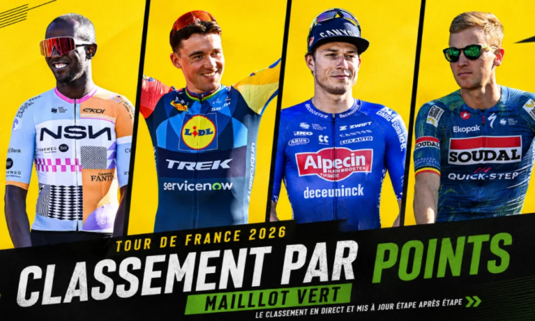 Classement par points du Tour de France : mise à jour du maillot vert après chaque étape