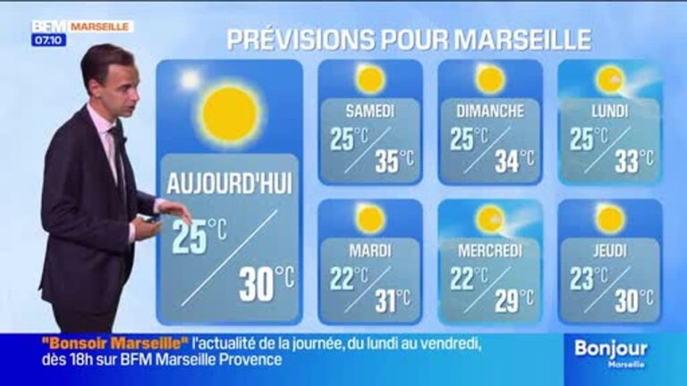 Réunion des ministres européens sur la sécurité énergétique face aux tensions géopolitiques.