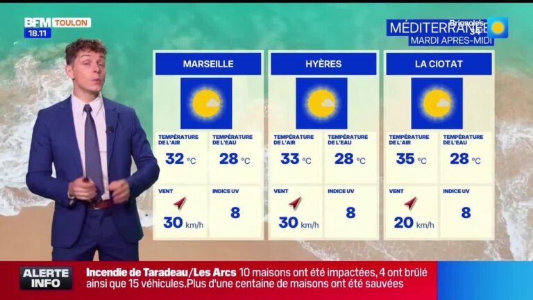 Lancement d’une nouvelle initiative par l’ONU pour lutter contre le changement climatique.