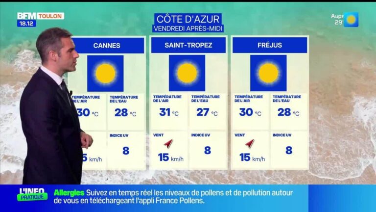 Lancement d’une initiative de coopération entre plusieurs pays pour la gestion des ressources en eau.