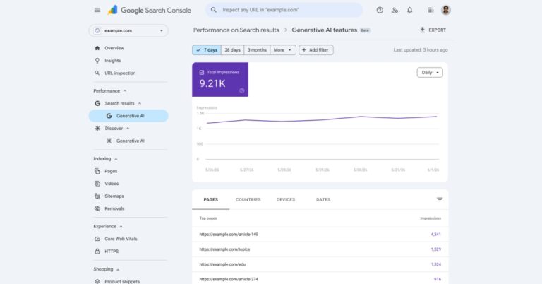 Google Search Console évalue désormais la visibilité des contenus dans les réponses des IA.