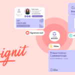 Letsignit lance Slides pour renforcer la gestion de la marque par les collaborateurs.