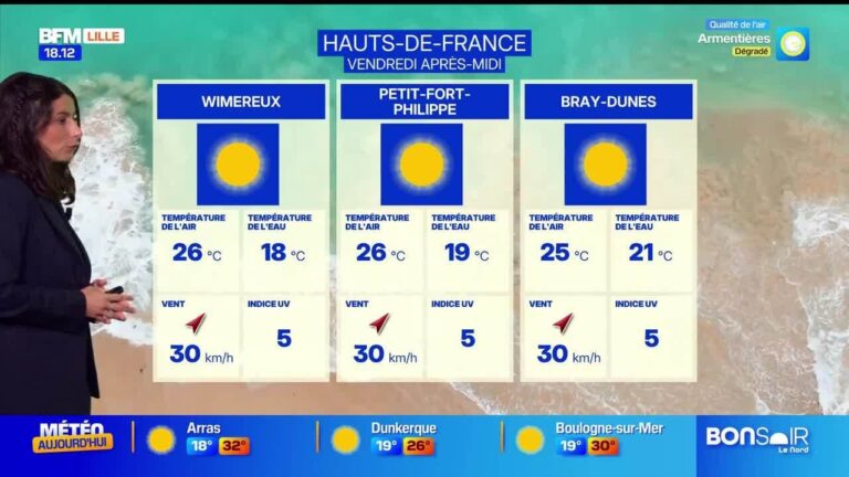 L’Union européenne impose de nouvelles sanctions économiques contre la Russie suite à des violations.