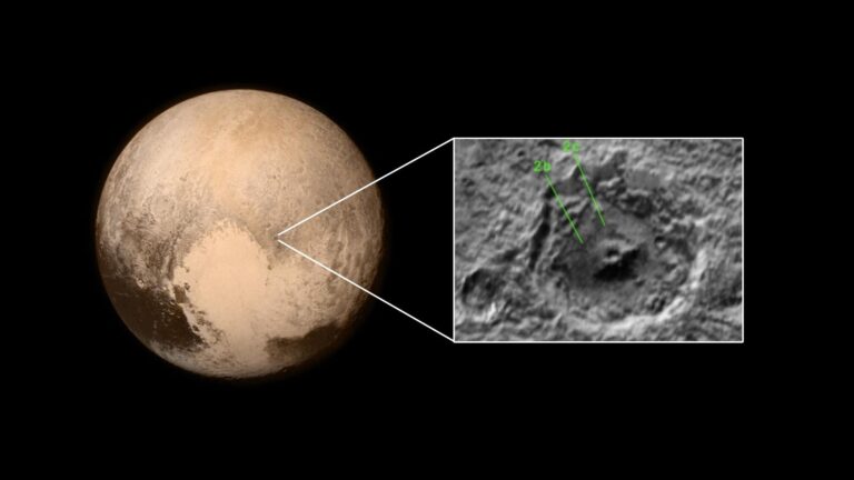 Des astronomes découvrent des glissements de terrain sur Pluton capables d’enterrer des villes.