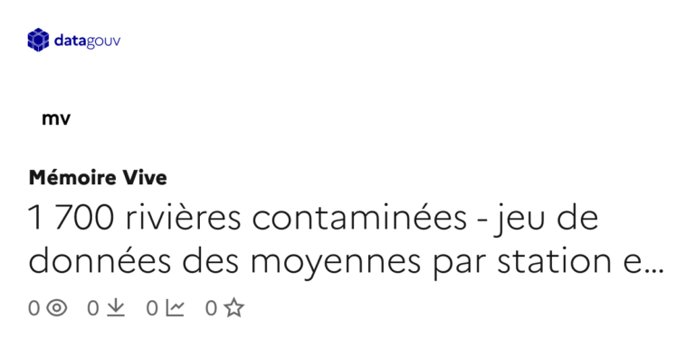 1 700 rivières contaminées en France selon des données par station et substance