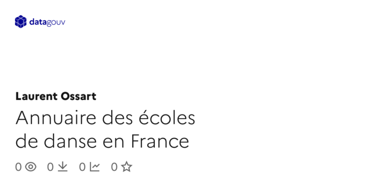 Annuaire des écoles de danse en France : répartition par région et spécialité.