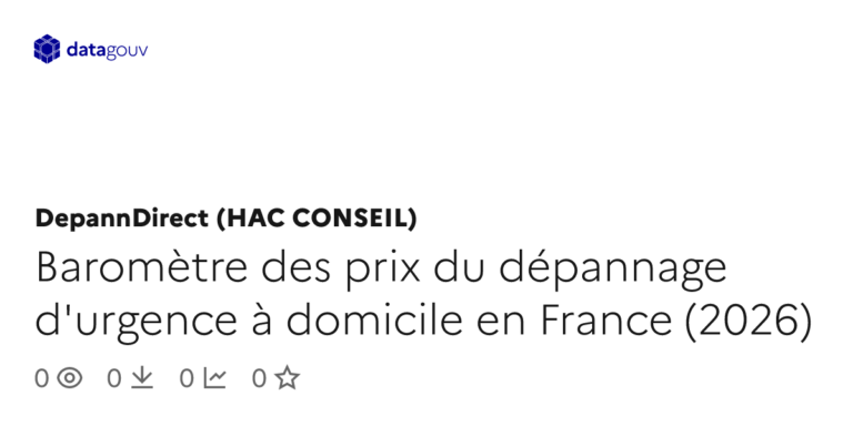 Baromètre des prix du dépannage d’urgence à domicile en France : tendances et variations.