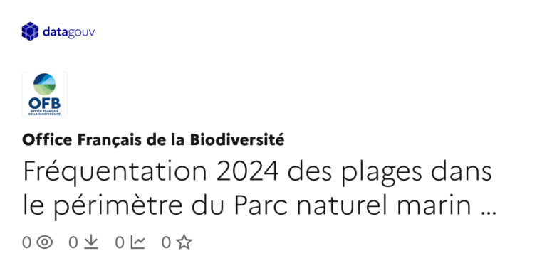 Fréquentation des plages du Parc naturel marin de l’estuaire de la Gironde en 2024.