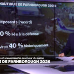 Farnborough : la montée en puissance de la défense dans l’aéronautique mondiale
