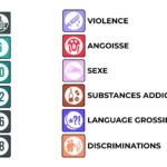 Nouvelle signalétique TV en France : changements pour les chaînes et les téléspectateurs.