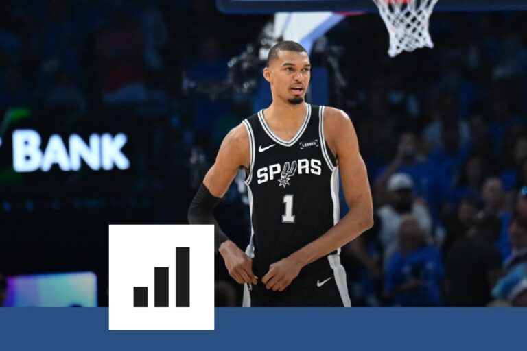 Victor Wembanyama devient le joueur français le mieux payé de l’histoire de la NBA avec sa prolongation.
