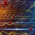 Un champ électrique augmente le flux de chaleur de près de 300 % dans des recherches scientifiques.