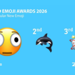 Les emojis les plus utilisés par les utilisateurs de messagerie en 2026 selon une étude internationale.