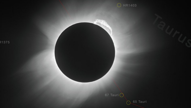 Éclipse mythique : l’événement qui a confirmé les théories d’Einstein sur la lumière
