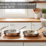 Comparatif des poêles en inox 18/10 : caractéristiques et performances évaluées
