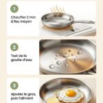 Poêle inox : trois gestes pour réussir vos cuissons sans erreurs.