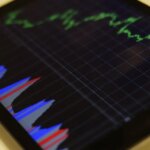 Bourse américaine : la domination des Magnificent Seven remise en question par la volatilité du marché