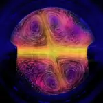Des chercheurs utilisent des arroseurs pour résoudre le mystère du célèbre sprinkler de Feynman.