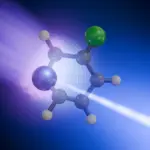 Des rayons X ultrarapides révèlent la chimie atomique au niveau moléculaire.