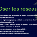 Formation à Villeurbanne : France Clusters améliore les compétences commerciales des entreprises.