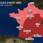 Canicule d’août 2003 : températures records et conséquences sur la santé publique en Europe