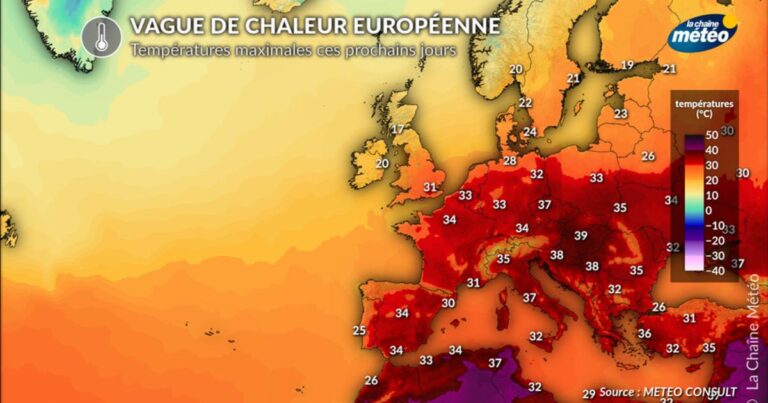 Canicule durable en Europe : températures atteignant jusqu’à 40°C de la Pologne aux Balkans