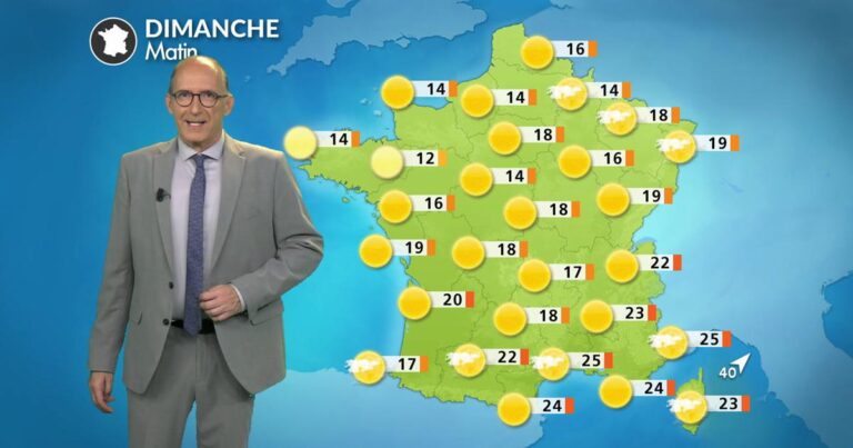 Nouvelle poussée de chaleur attendue en France ce dimanche, alertes météorologiques émises.