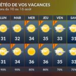 Météo de la semaine du 10 au 15 août : prévisions pour les vacances en France.