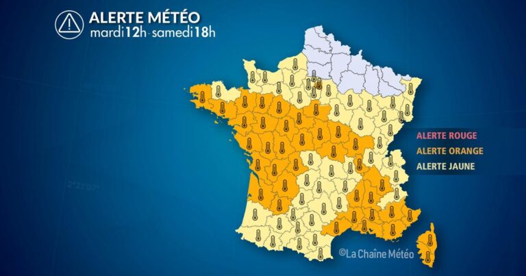 Alerte Météo : Canicule en progression, températures atteignant 40°C dans plusieurs régions.