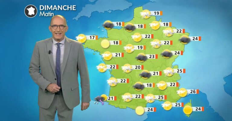 Météo : un dimanche orageux et lourd prévu sur l’ensemble du territoire national.