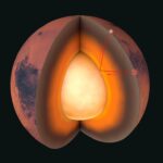 Mission InSight : analyse des données sur la géologie de Mars par la NASA.