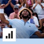 Classement des jeunes talents : où se situe Fils à 22 ans dans le palmarès mondial ?