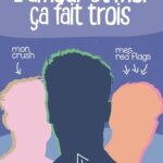 L&rsquo;amour et moi, ça fait trois : une analyse des tendances dans la littérature gay contemporaine.
