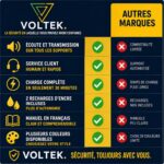 Voltek Voice Recorder Pen de 64 Go facilite la capture audio pour journalistes et professionnels.