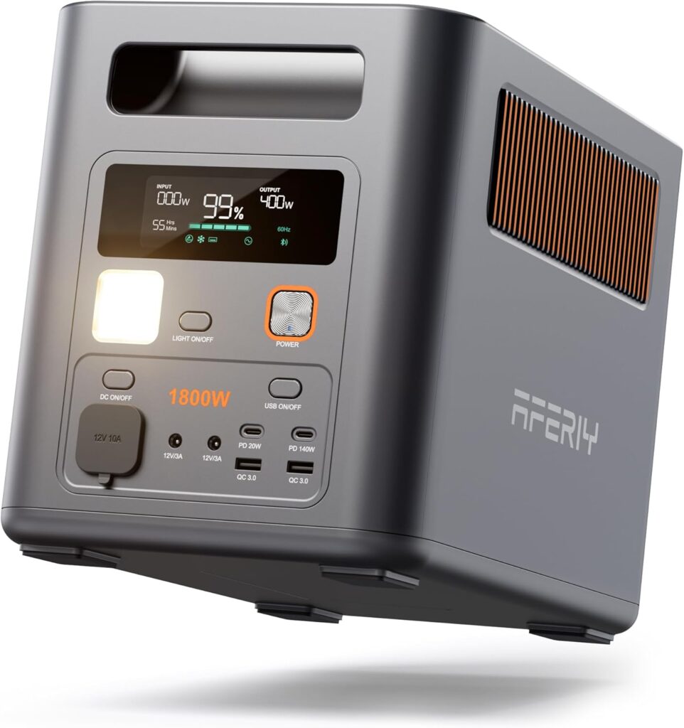 AFERIY P180 Pro : générateur portable électrique de 1800W avec recharge rapide 0-80% en 36 minutes.