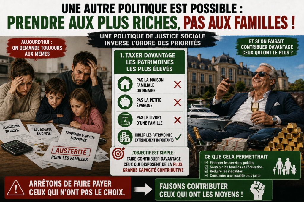 Une autre politique est possible : prendre aux plus riches plutôt qu'aux familles