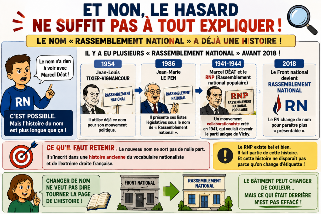 Et non, le hasard ne suffit pas à tout expliquer