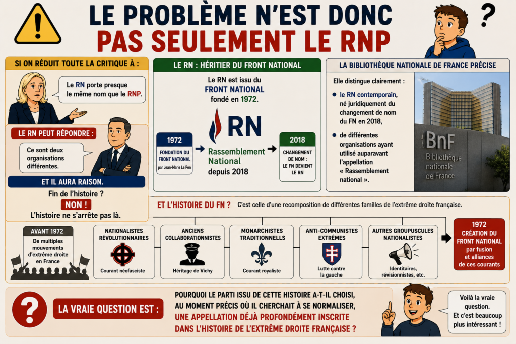 Le problème n'est donc pas seulement le RNP