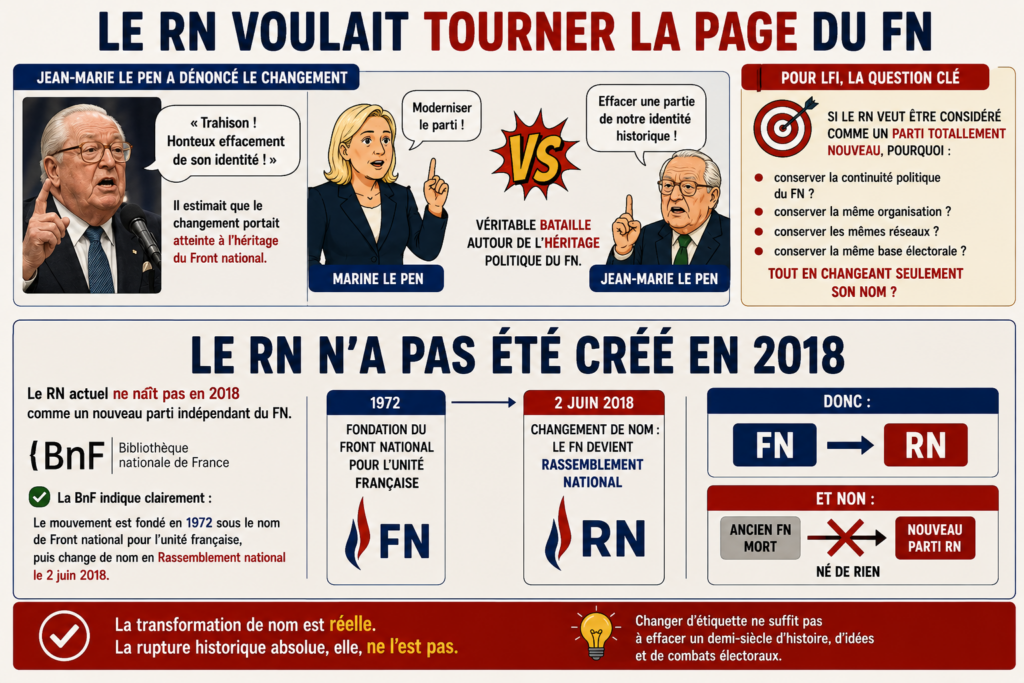 Le RN n'a pas été créé en 2018