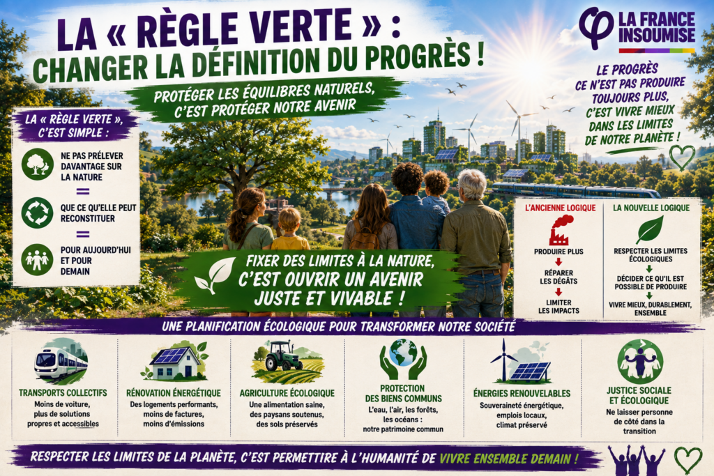 La « règle verte » : changer la définition du progrès