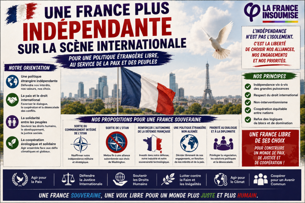 Une France plus indépendante sur la scène internationale
